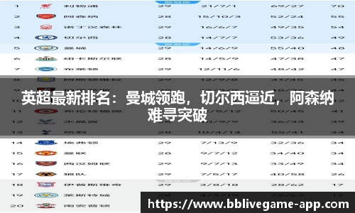 英超最新排名：曼城领跑，切尔西逼近，阿森纳难寻突破