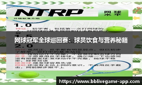 网球冠军全球巡回赛：球员饮食与营养秘籍